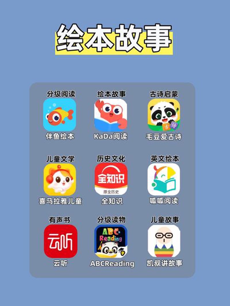 探索母婴软件的新天地
